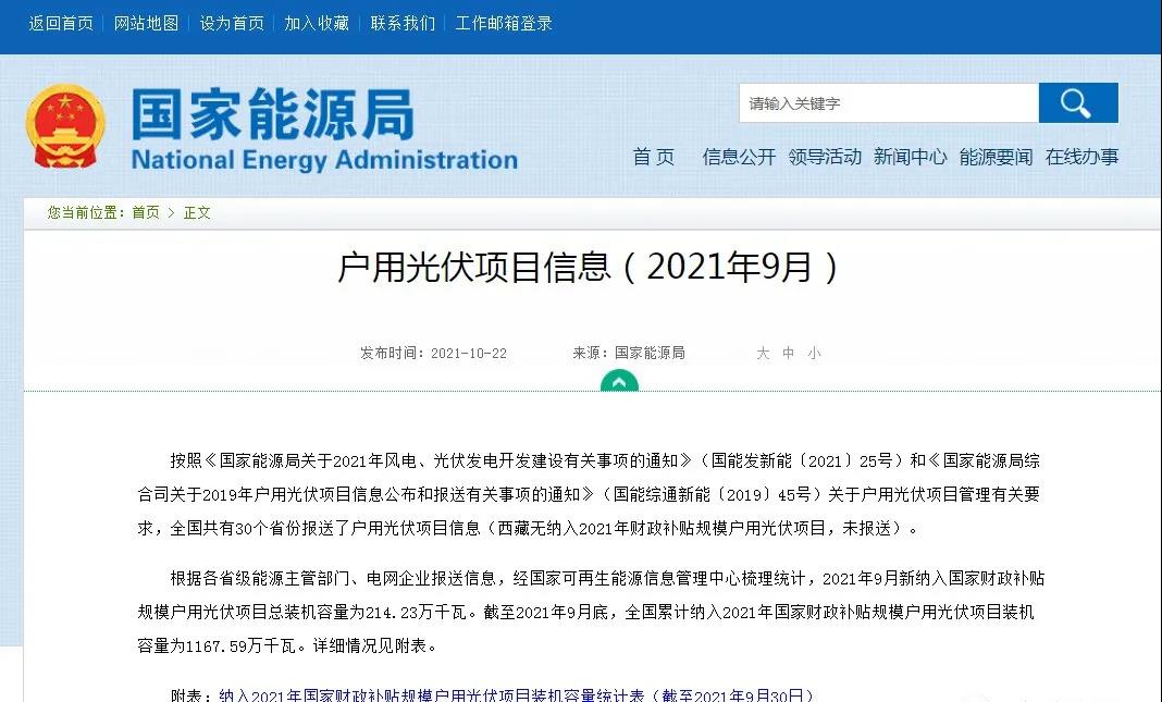 9月新增2.14GW，累计11GW！户用光伏装机明细发布