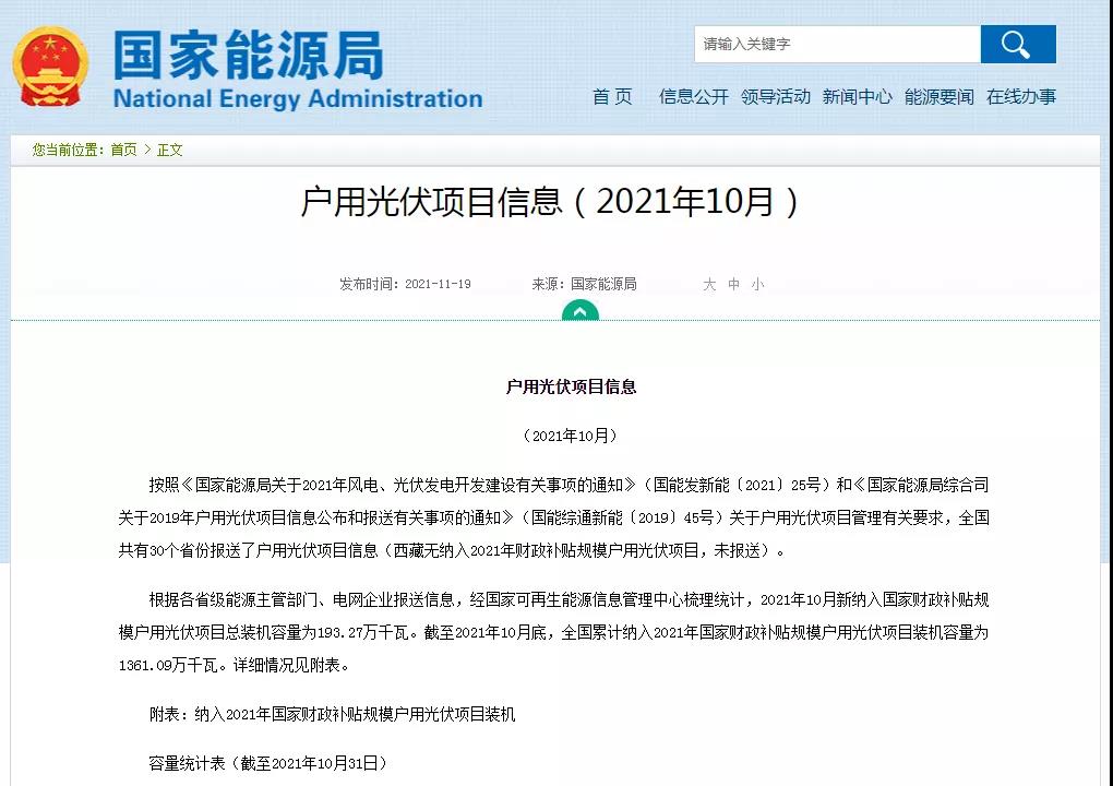 10月新增1.93GW，累计13.61GW！能源局公布10月户用装机信息