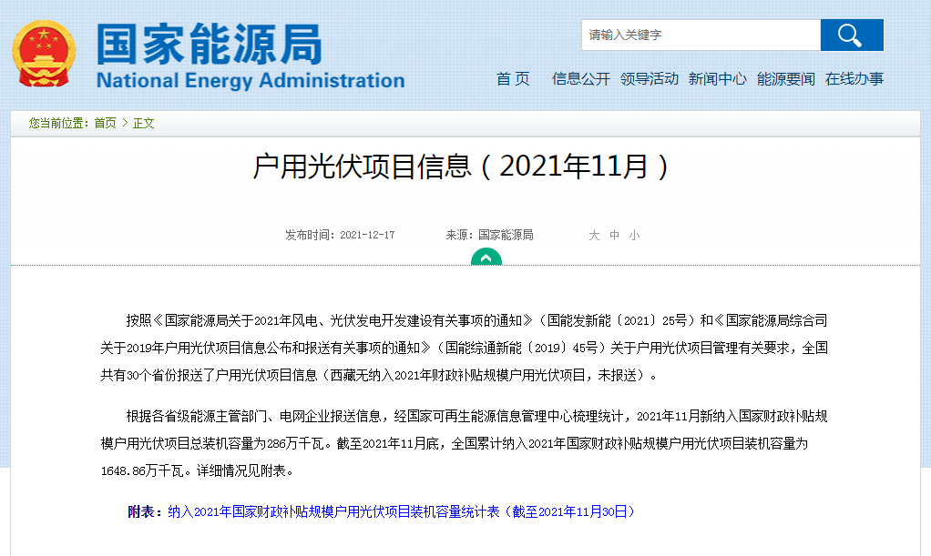 新增2.86GW，累计16.48GW！能源局公布11月户用装机信息