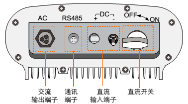 如何搭建一套家用光伏发电系统？